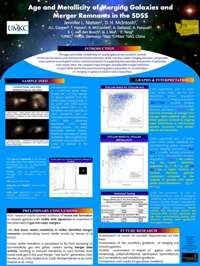 Jennifer Nielsen's award-winning poster, "Age and Metallicity of Merging Galaxies and Merging Remnants in the SDSS." Click on image for larger view.