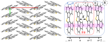 Developing new theories for atomistic non-adiabatic dynamics simulations of carrier transport